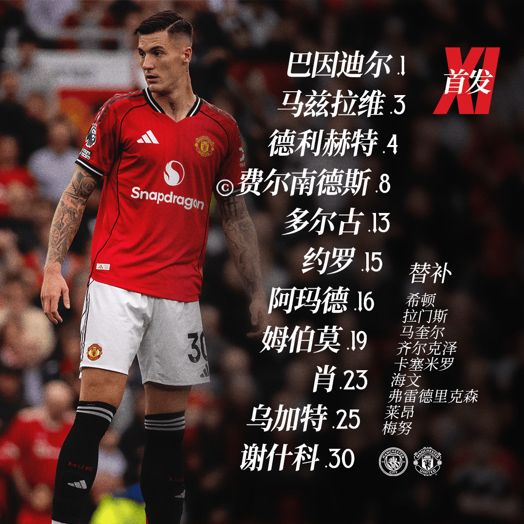 赛前曼城调整名单以备欧超杯,遗憾出局环节打磨,底气十足,阵容厚度经受考验的简单介绍 赛前曼城调整名单以备欧超杯,遗憾出局环节打磨,底气十足,阵容厚度经受考验的简单介绍